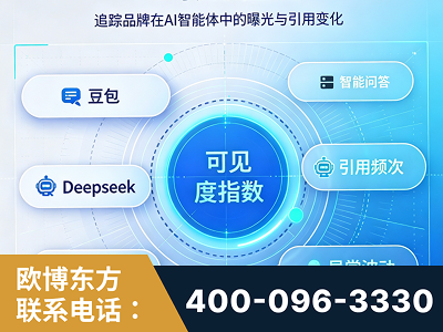 莱阳-AI可见度监测