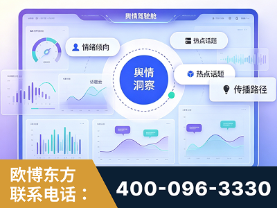 莱阳-品牌舆情分析