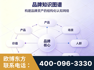 莱阳-品牌知识图谱