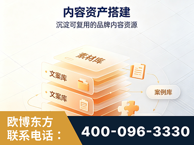 莱阳-内容资产搭建