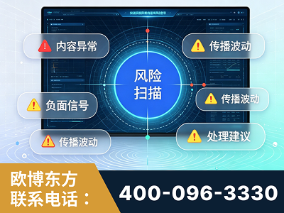 莱阳-场景问题监测
