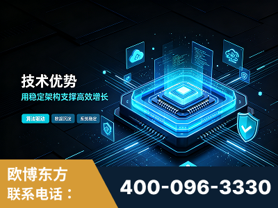 莱阳-技术优势：全网语义优化先驱者，自研多个系统确保技术先进性